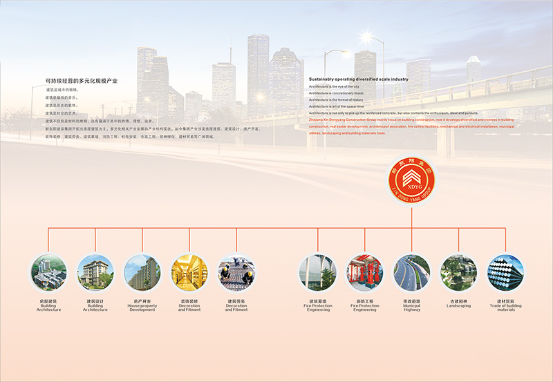 浙江新東陽建設(shè)集團(tuán)有限公司